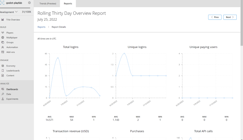 Screenshot of the Reports detail view UI